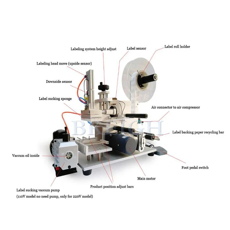 High Quality Square Bottle Lab - Wine & Beer Guayaquil ulasan dan harga