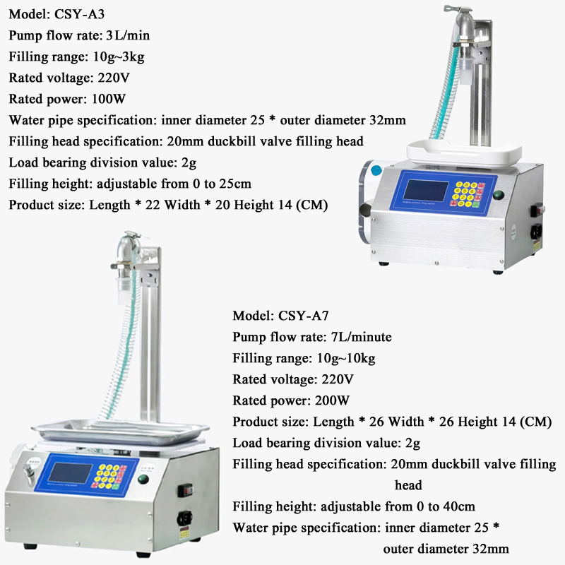 High Speed Automatic Paste Fil - Wine Beer Juice ulasan dan harga